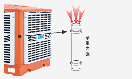 东莞环保空调外壳